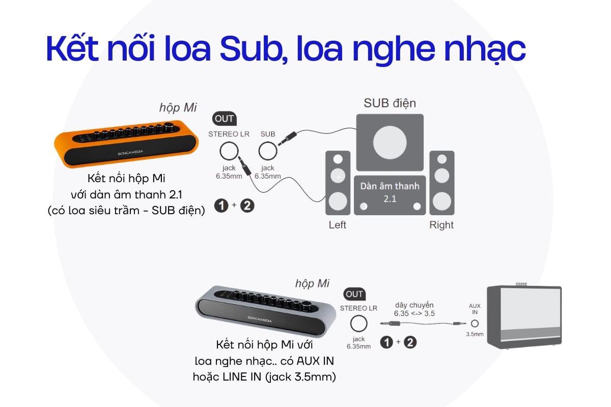 Vang số chỉnh cơ Acnos Mi36