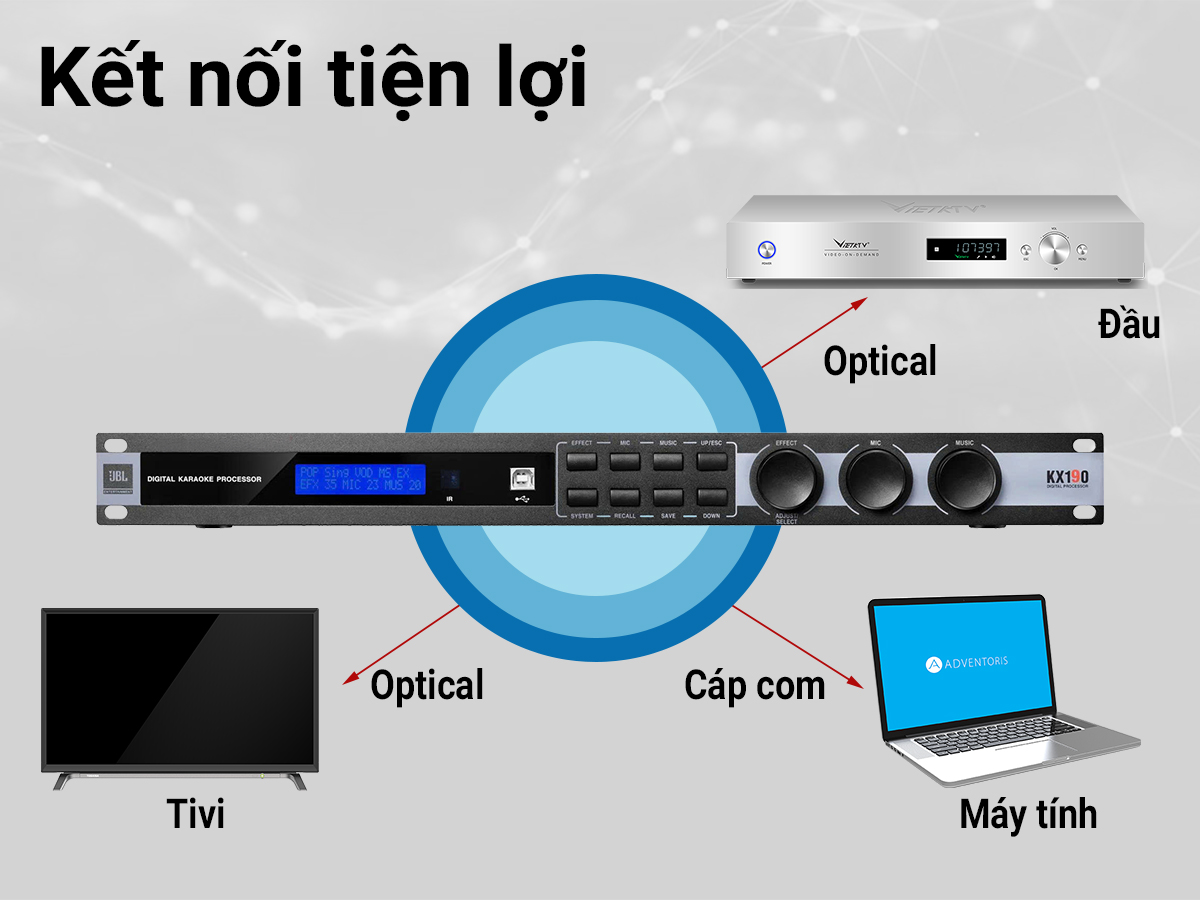 Vang số JBL KX190