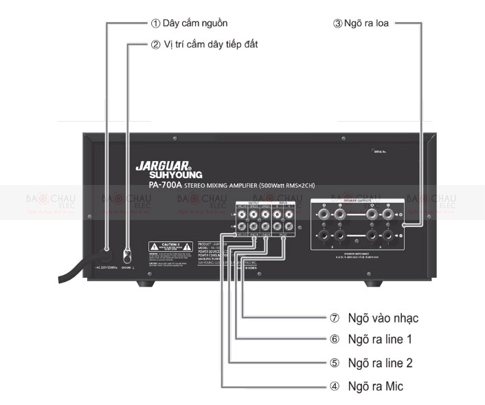 amply-jarguar-pa-700a_sodoketnoi (1)