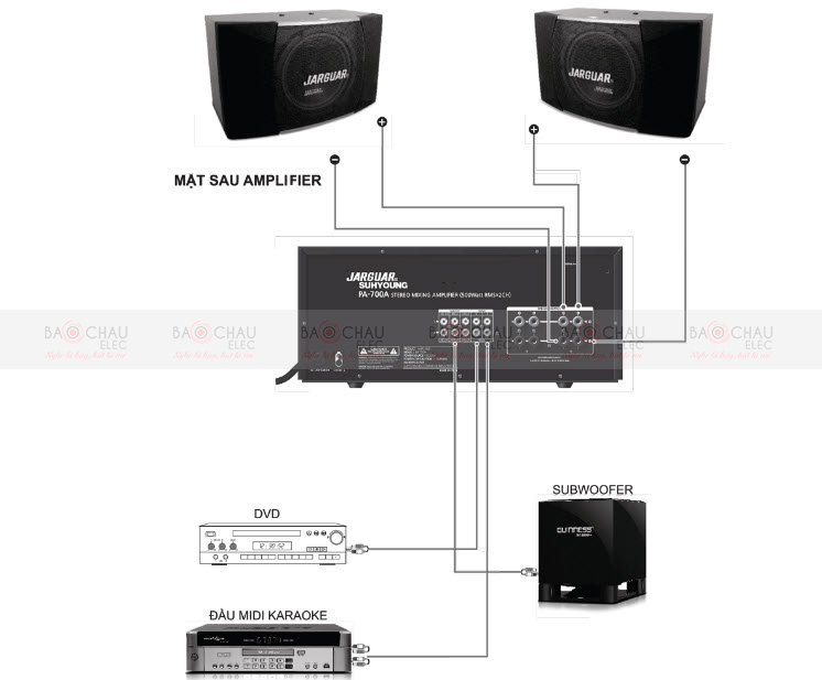 amply-jarguar-pa-700a_sodoketnoi (2)