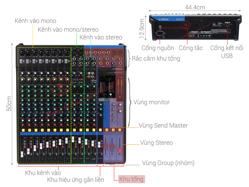 Bàn mixer Yamaha MG16XU (Mixer Analog, 16 kênh, 8 Monno, 4 Stereo)