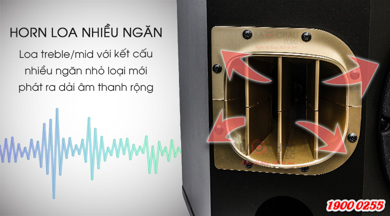 BMB-900-SE(3) Horn (họng) của củ loa treble và trung ởloa karaoke BMB CSV 900SE được chi thành các ngăn nhỏ với hướng ra khác nhau